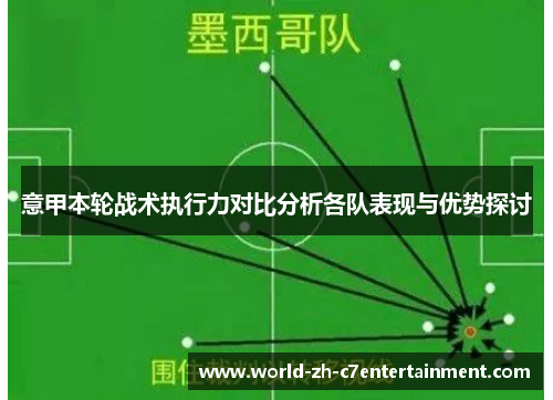 意甲本轮战术执行力对比分析各队表现与优势探讨