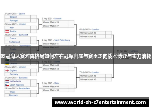 欧冠淘汰赛对阵格局如何左右冠军归属与赛季走向战术博弈与实力消耗