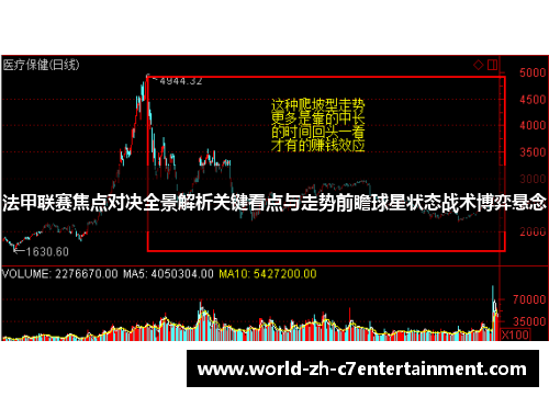 法甲联赛焦点对决全景解析关键看点与走势前瞻球星状态战术博弈悬念 法甲联赛焦点对决全景解析关键看点与走势前瞻球星状态战术博弈悬念