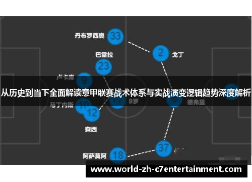 从历史到当下全面解读意甲联赛战术体系与实战演变逻辑趋势深度解析