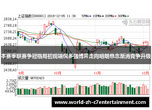 本赛季联赛争冠格局初现端倪多强博弈走向明朗悬念渐消竞争升级