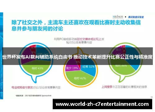 世界杯发布AI裁判辅助系统白皮书 推动技术革新提升比赛公正性与精准度 世界杯发布AI裁判辅助系统白皮书 推动技术革新提升比赛公正性与精准度