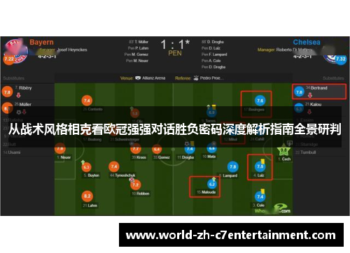 从战术风格相克看欧冠强强对话胜负密码深度解析指南全景研判 从战术风格相克看欧冠强强对话胜负密码深度解析指南全景研判