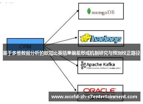基于多维数据分析的欧冠比赛结果偏差形成机制研究与预测校正路径