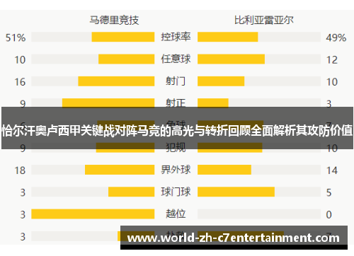 恰尔汗奥卢西甲关键战对阵马竞的高光与转折回顾全面解析其攻防价值