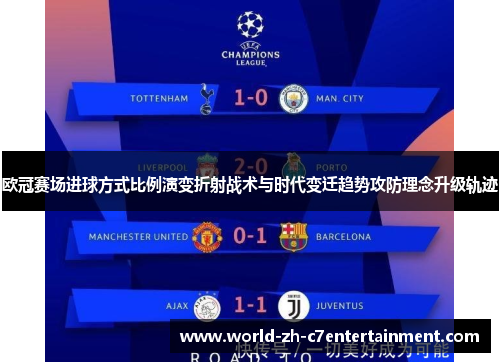 欧冠赛场进球方式比例演变折射战术与时代变迁趋势攻防理念升级轨迹 欧冠赛场进球方式比例演变折射战术与时代变迁趋势攻防理念升级轨迹